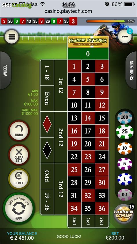 Frankie Dettori's Jackpot Roulette Game ᐈ RTP + Game info.